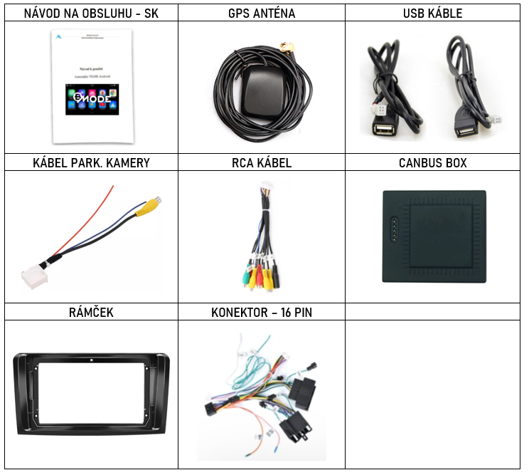 SK Prislusenstvo pre autorádio Bmode pre Mercedes-Benz ML a GL s carplay a androidauto - evtech.sk